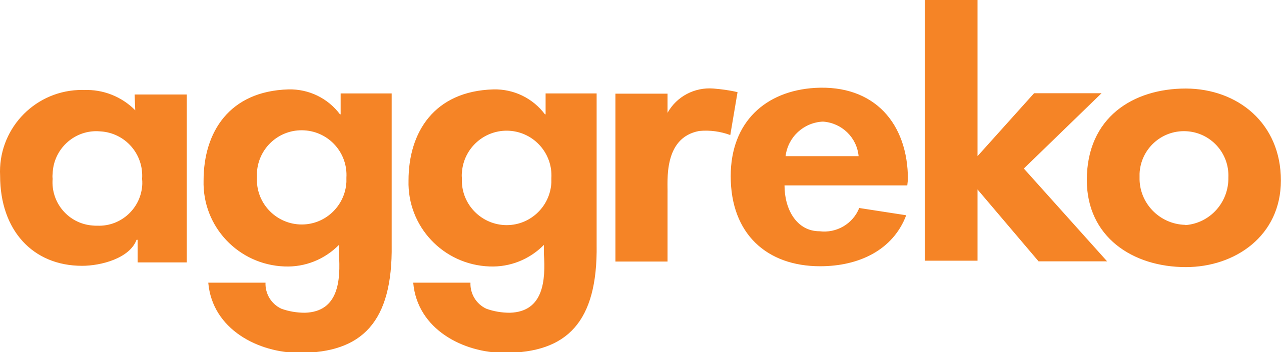 Aggreko